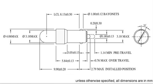 Wl565 discount